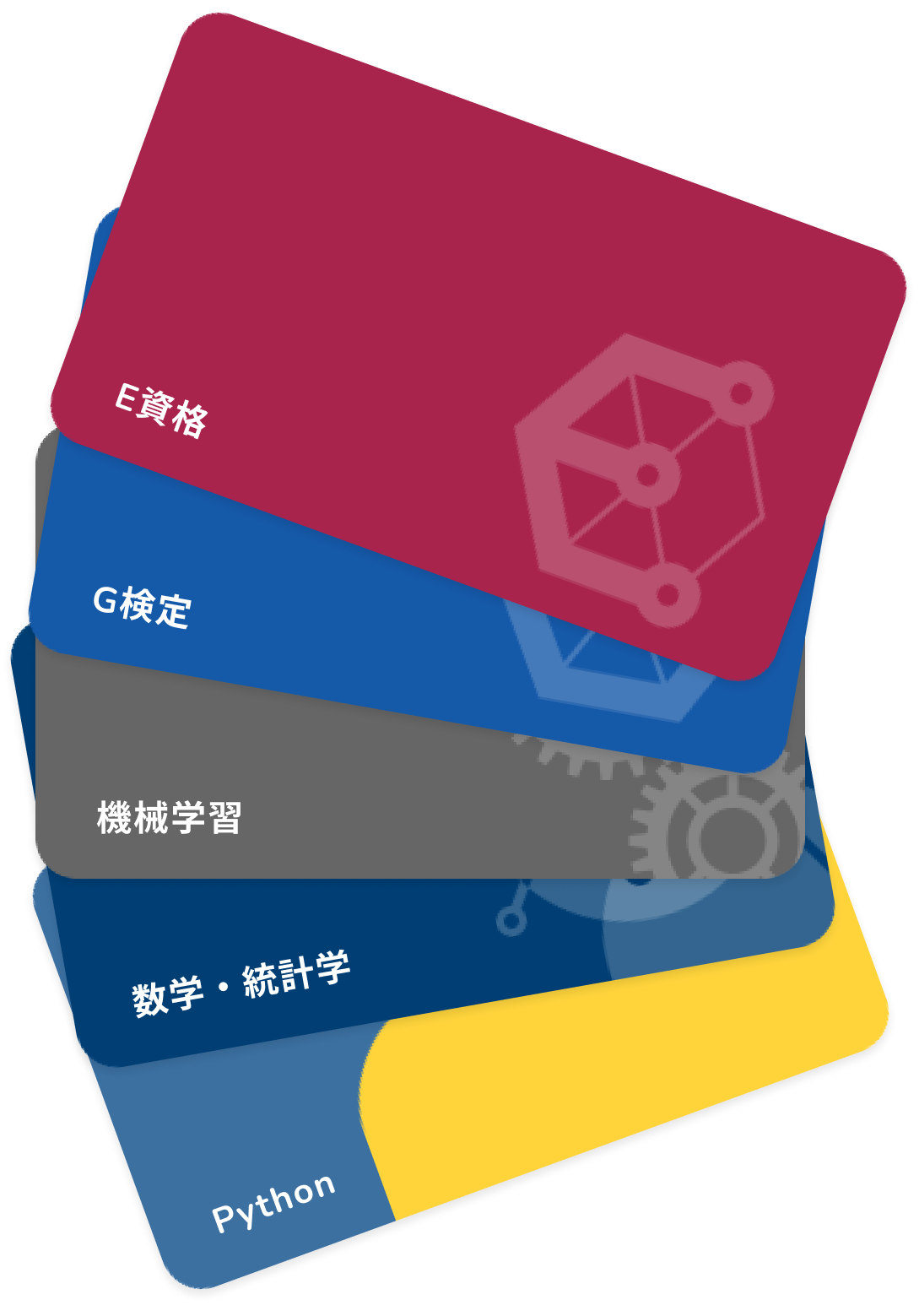 e資格 ゼロから始めるAIエンジニア講座セット